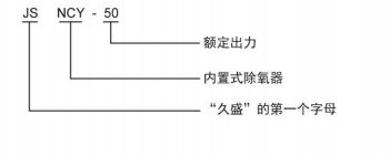 兴安JSNCY型号系列内置式除氧器结构、原理阐述